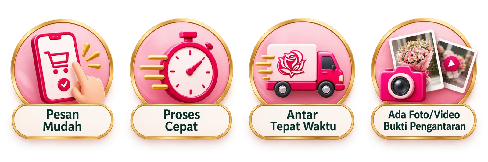 Pesan mudah, proses cepat, antar tepat waktu dan foto video bukti pengantaran